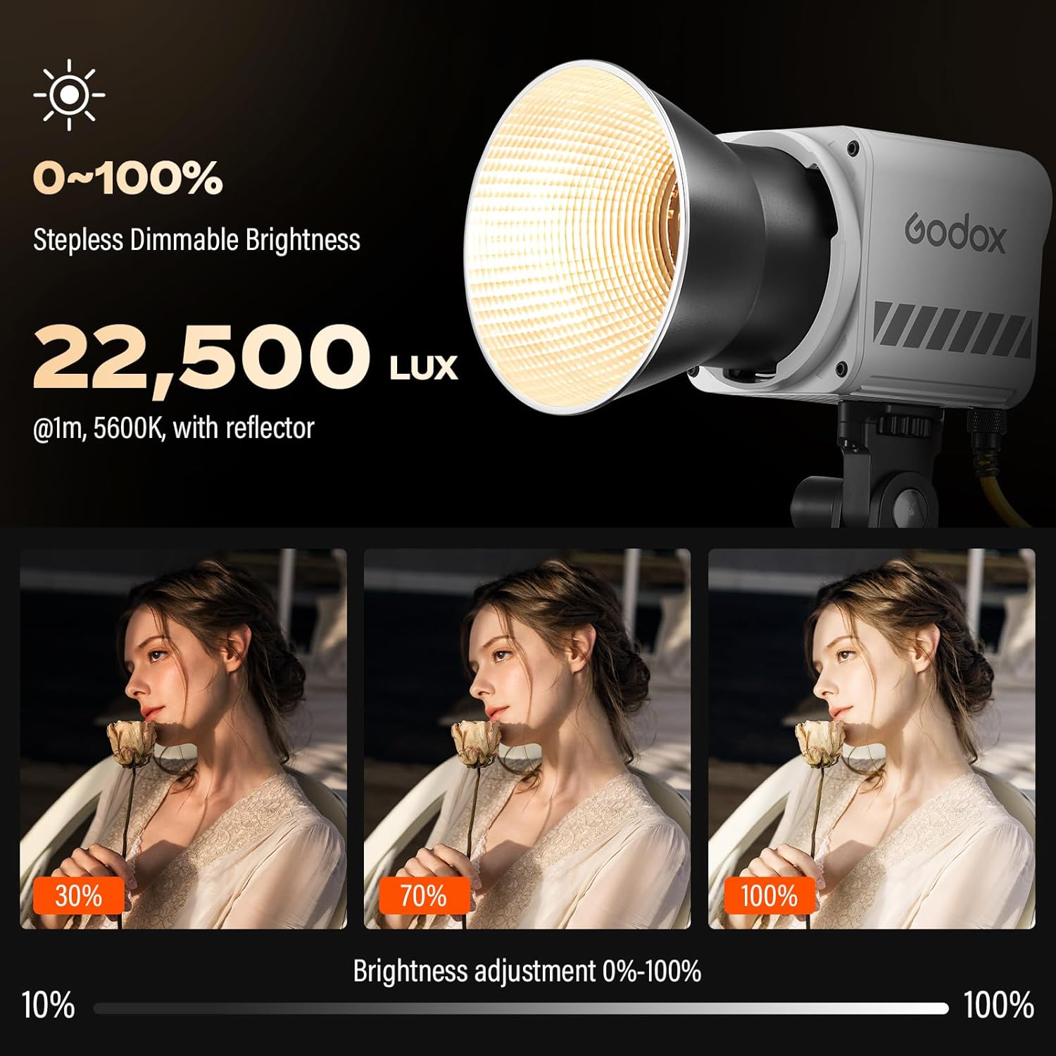 Godox ML60II Bi 70W 2800K to 6 - Photography Lighting Godox recensie en prijs