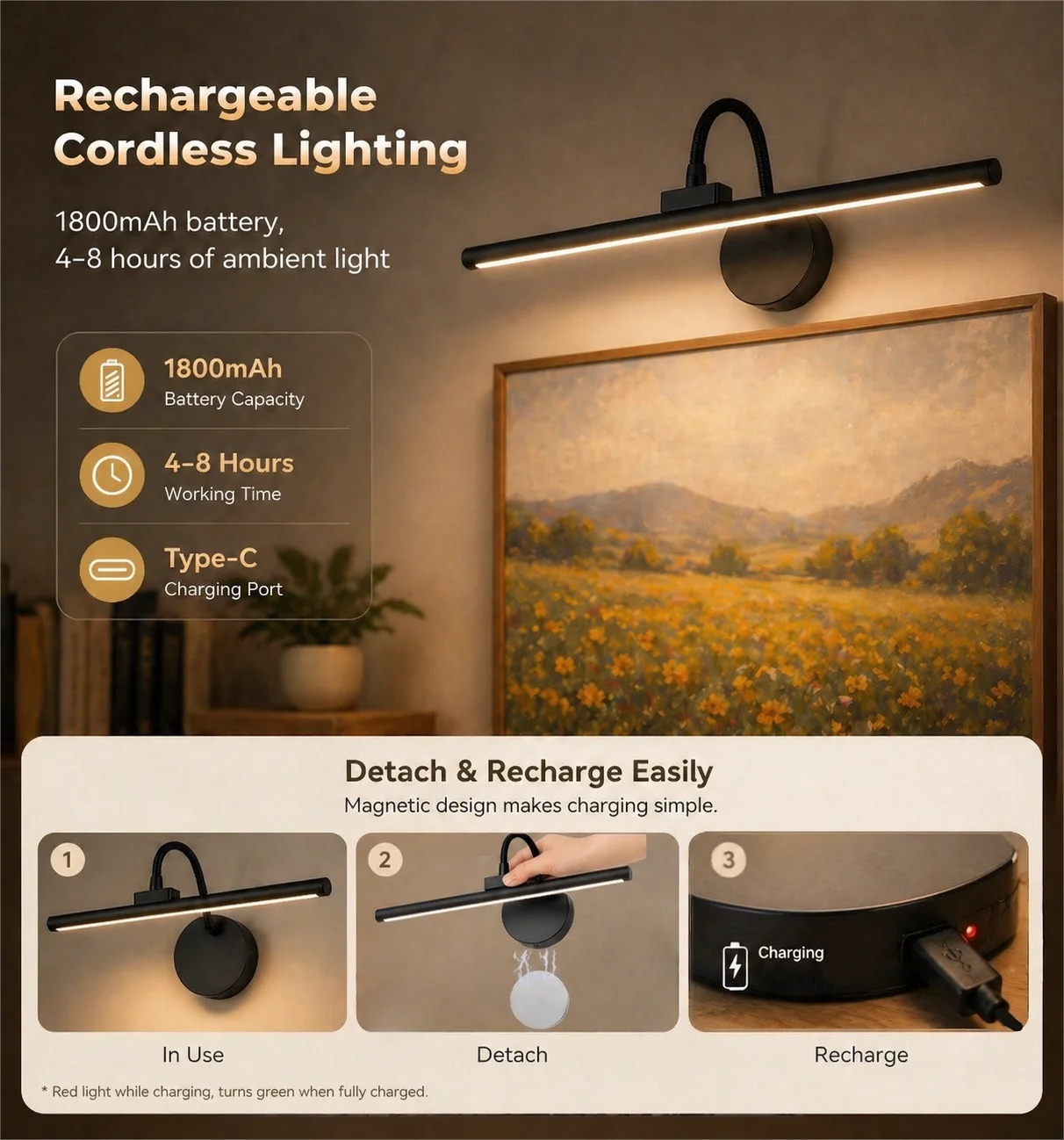 LED Wireless Picture Light wit - Photography Lighting Wireless recensie en prijs