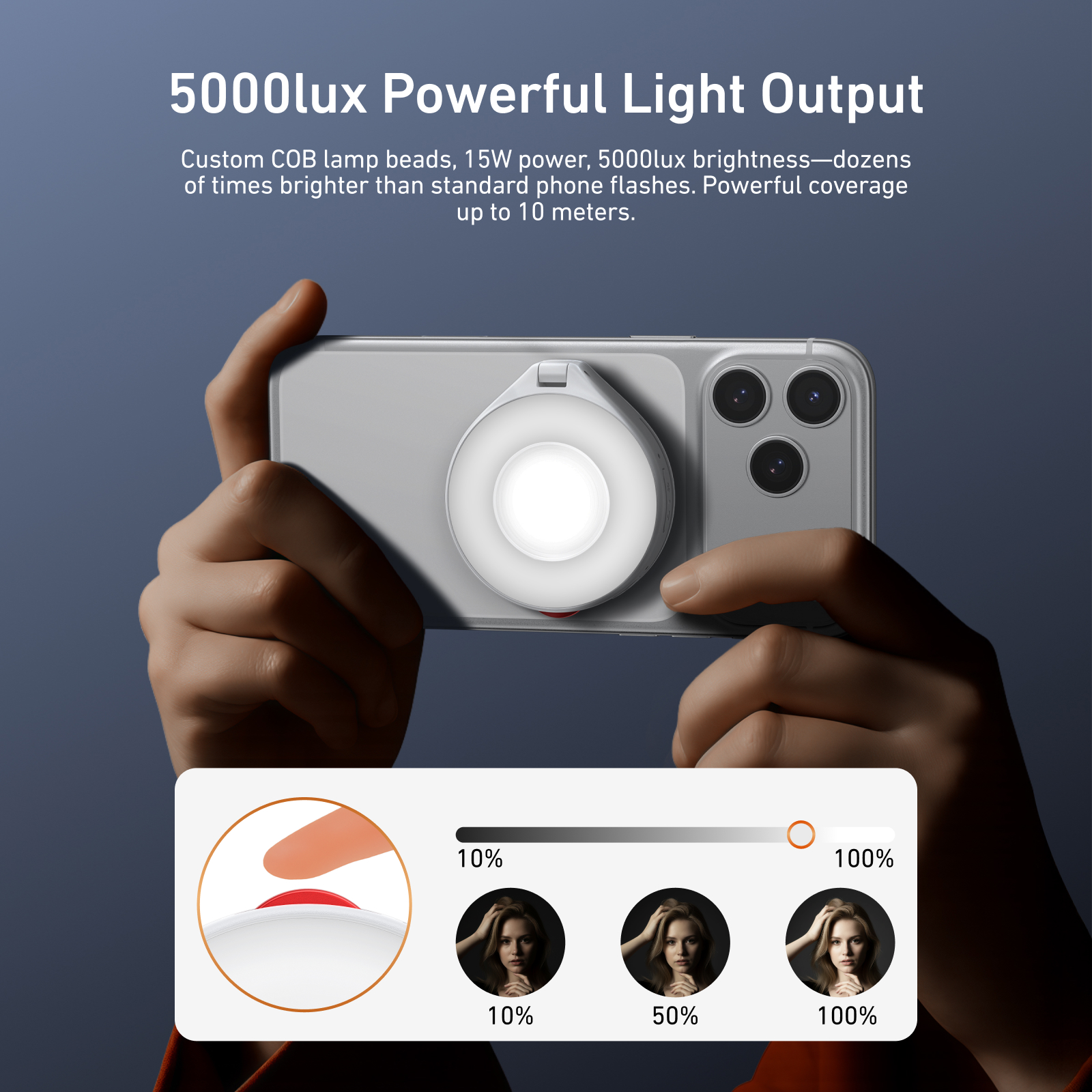 TELESIN Magnetic Flash light S - Photography Lighting Brands recensie en prijs