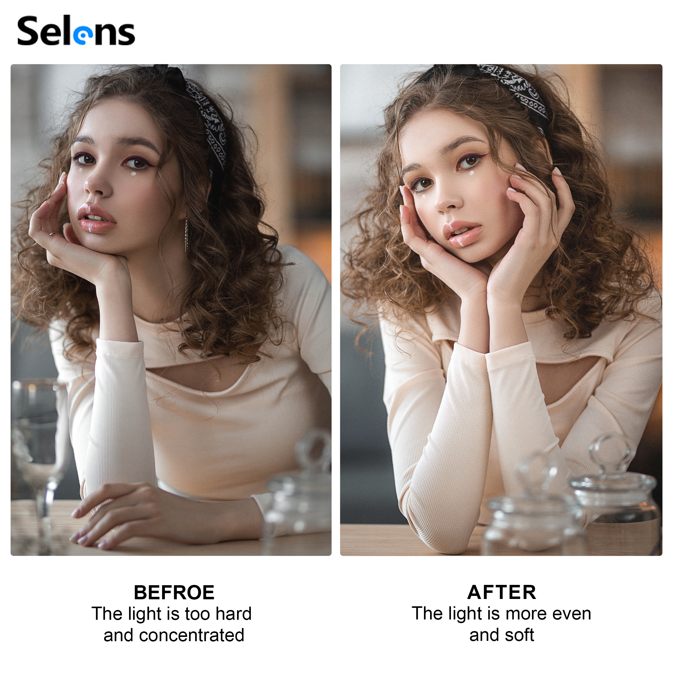 Selens White Diffuser Foldable - Photography Lighting Meter recensie en prijs