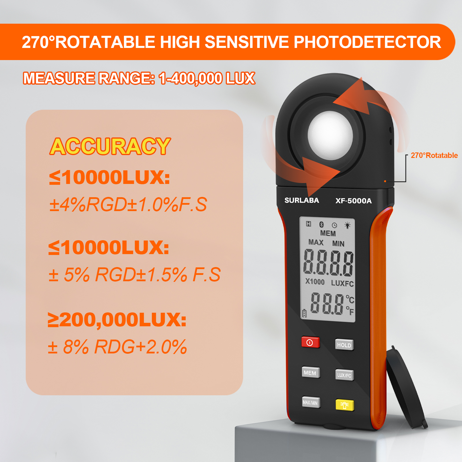 5000A Digital Light Meter 0-40 - Photography Lighting Meter recensie en prijs
