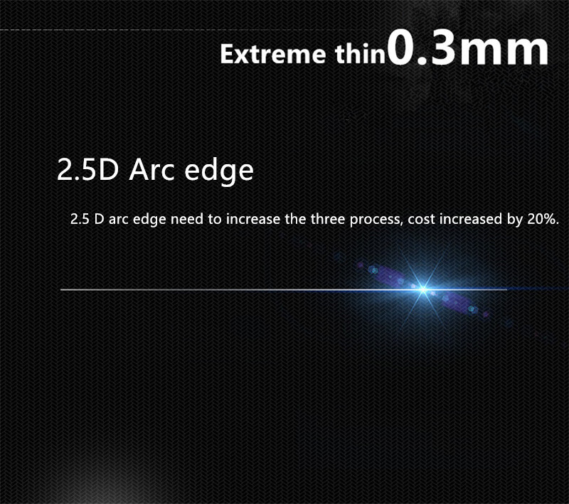 Tempered Glass For PENTAX Came - Macro Photography Lighting Kit recensie en prijs