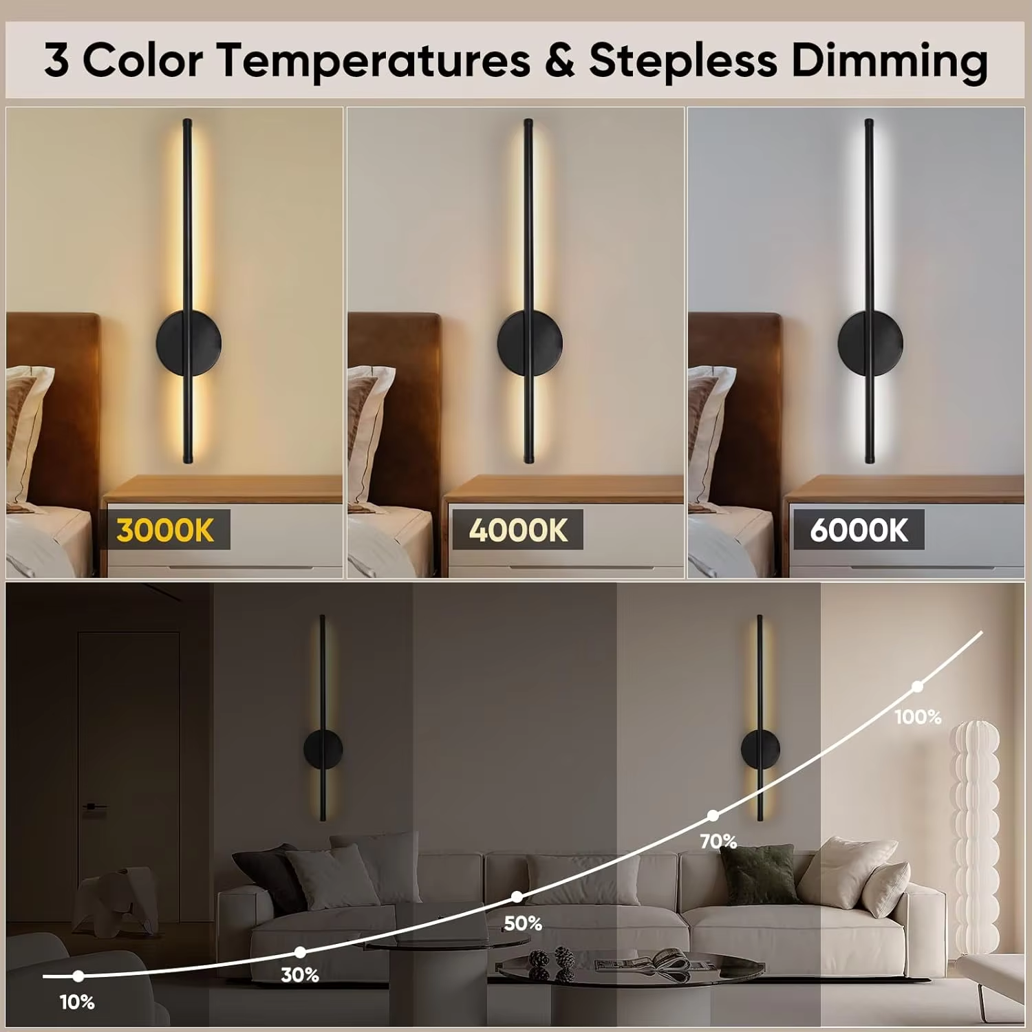 Wall Sconces Battery Operated  - Photography Lighting Wireless recensie en prijs