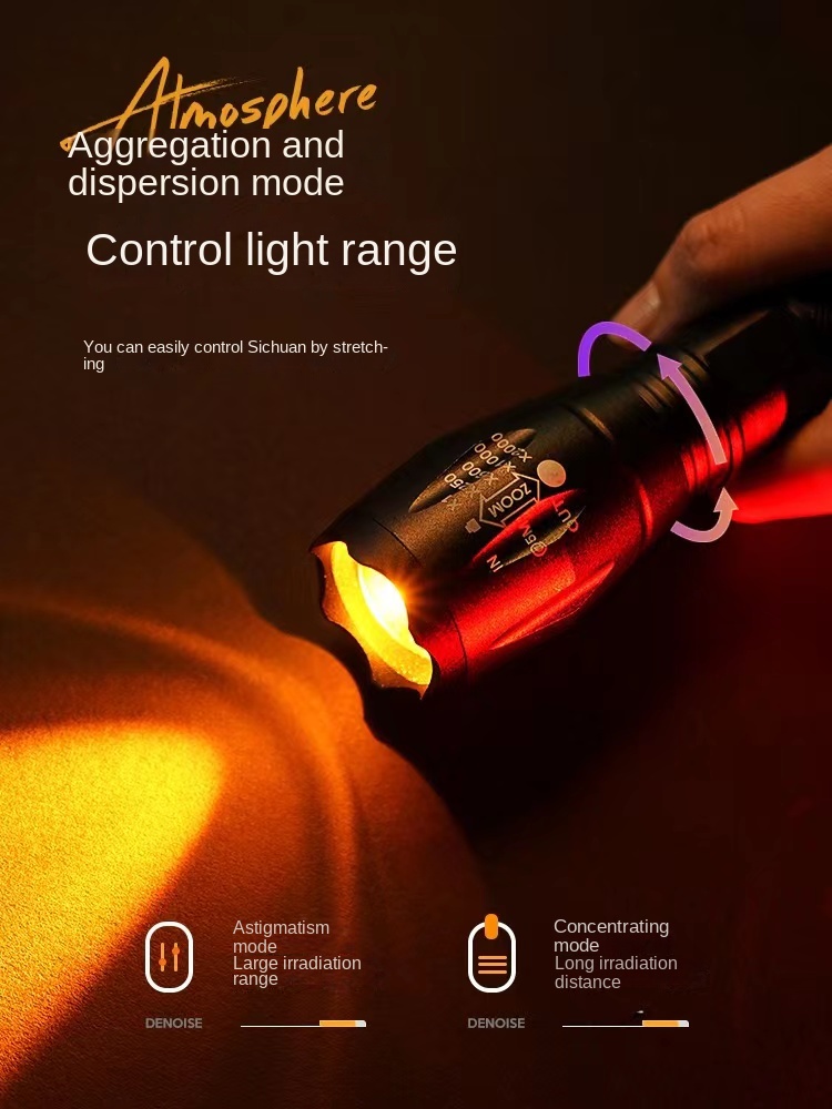 LED photography flashlight rgb - Portrait Photography With Lighting recensie en prijs