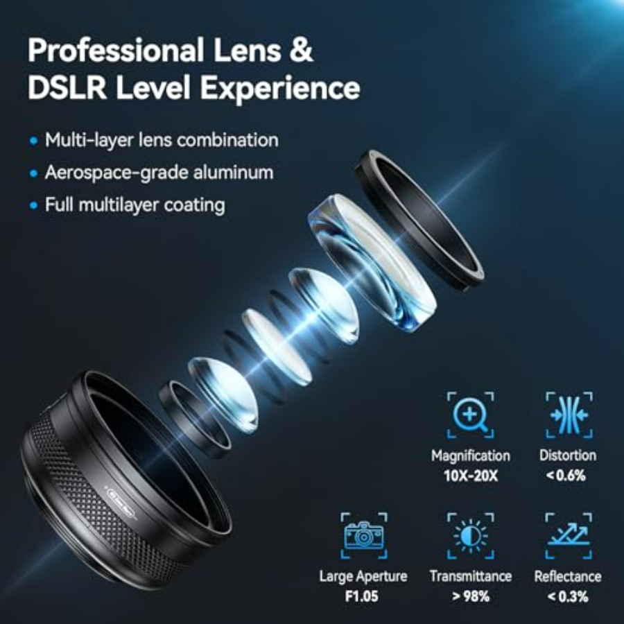 APEXEL 10-20X Macro Lens for i - Photography Lighting Angles recensie en prijs