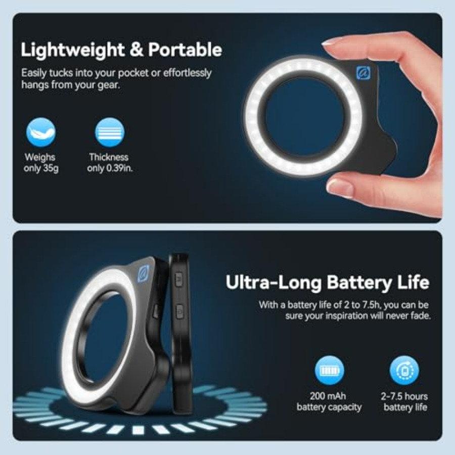APEXEL 10-20X Macro Lens for i - Photography Lighting Angles recensie en prijs