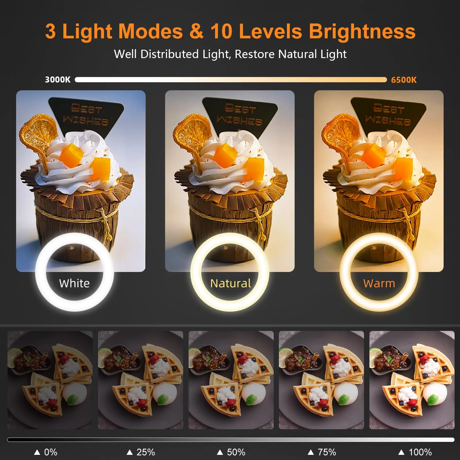 Nice Overhead Tripod With Ring - Photography Lighting Devices recensie en prijs