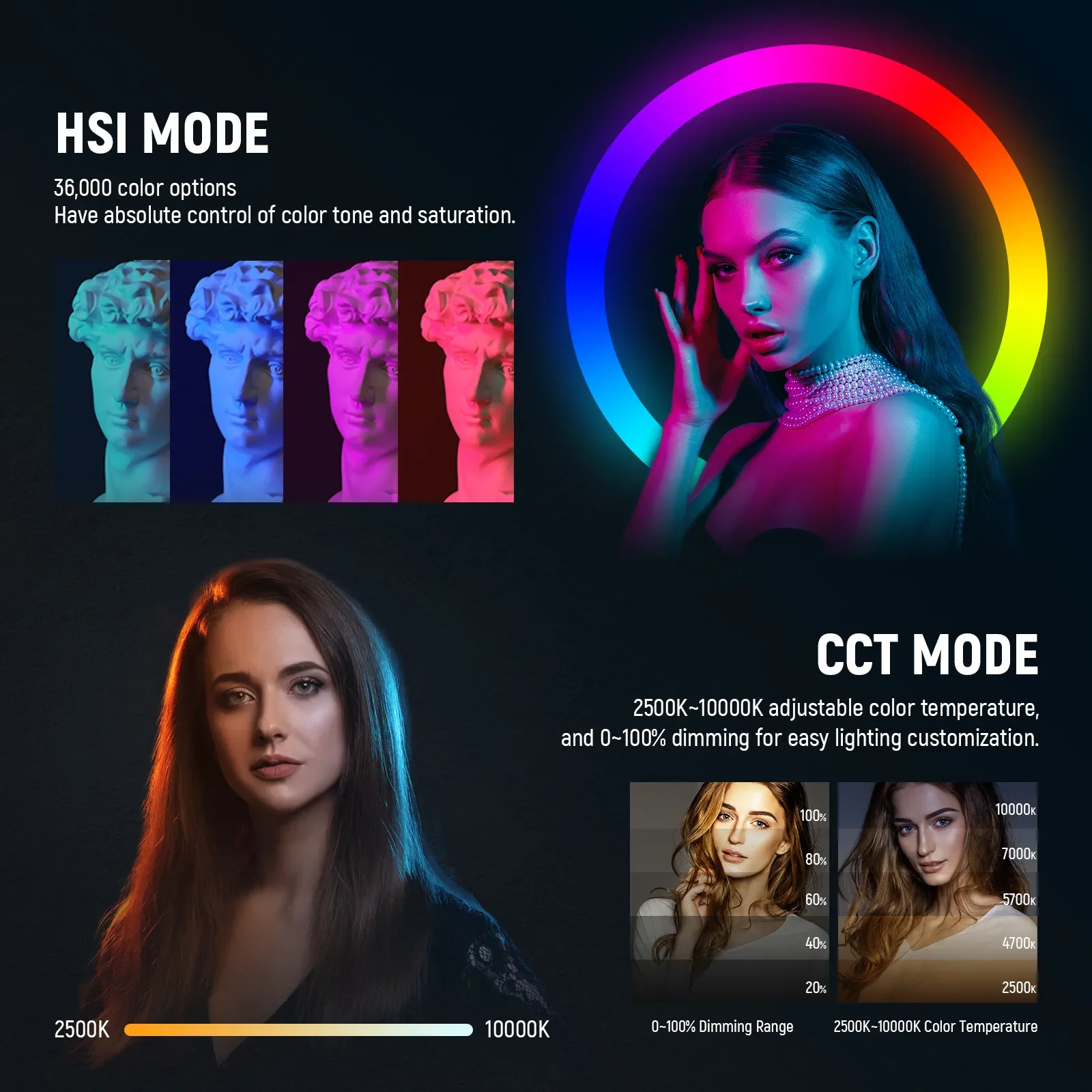 NEEWER RGB-A111 II Smartphone  - Photography Lighting Rig recensie en prijs