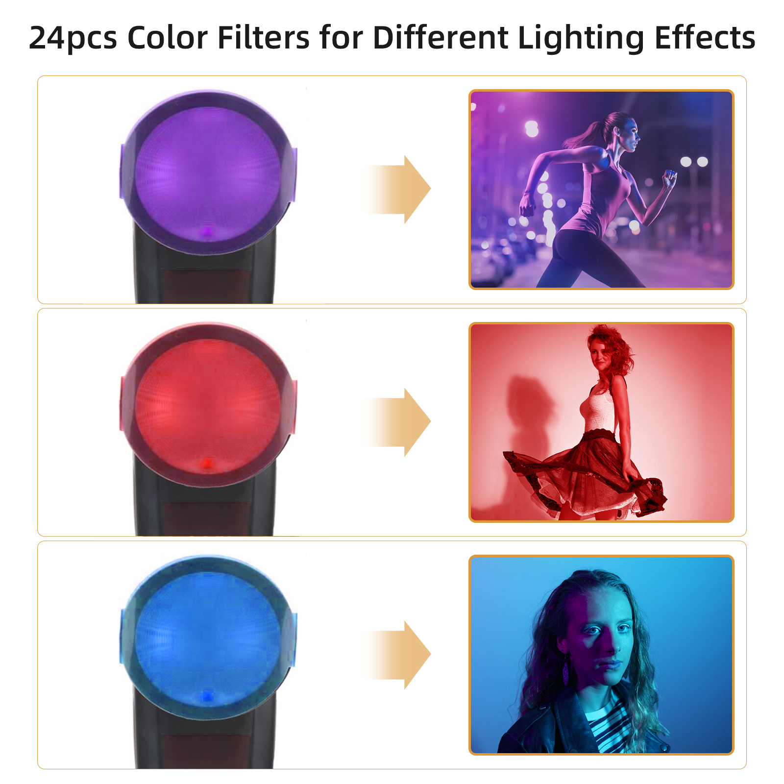 24pcs Round Head Camera Flash  - Photography Lighting Godox recensie en prijs