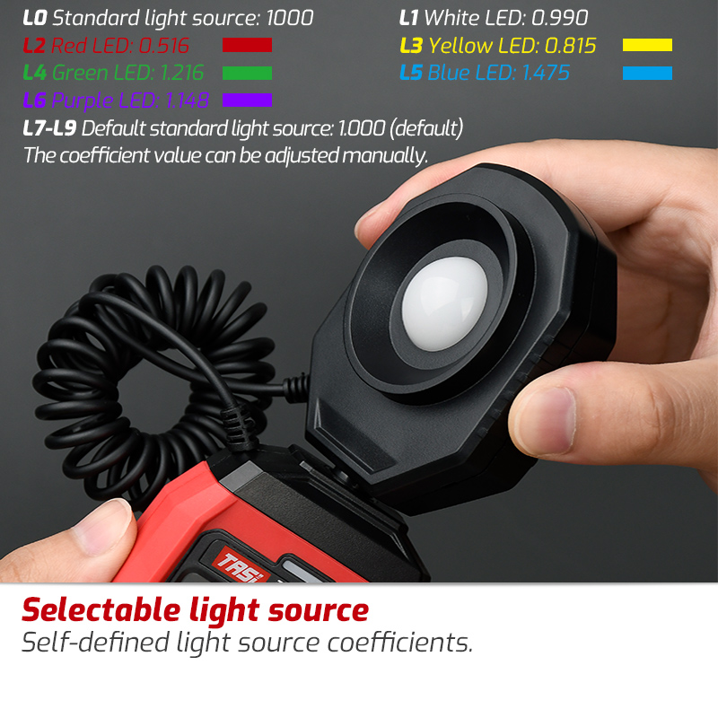 Lux/Fc Photometer Environmenta - Photography Lighting Meter recensie en prijs