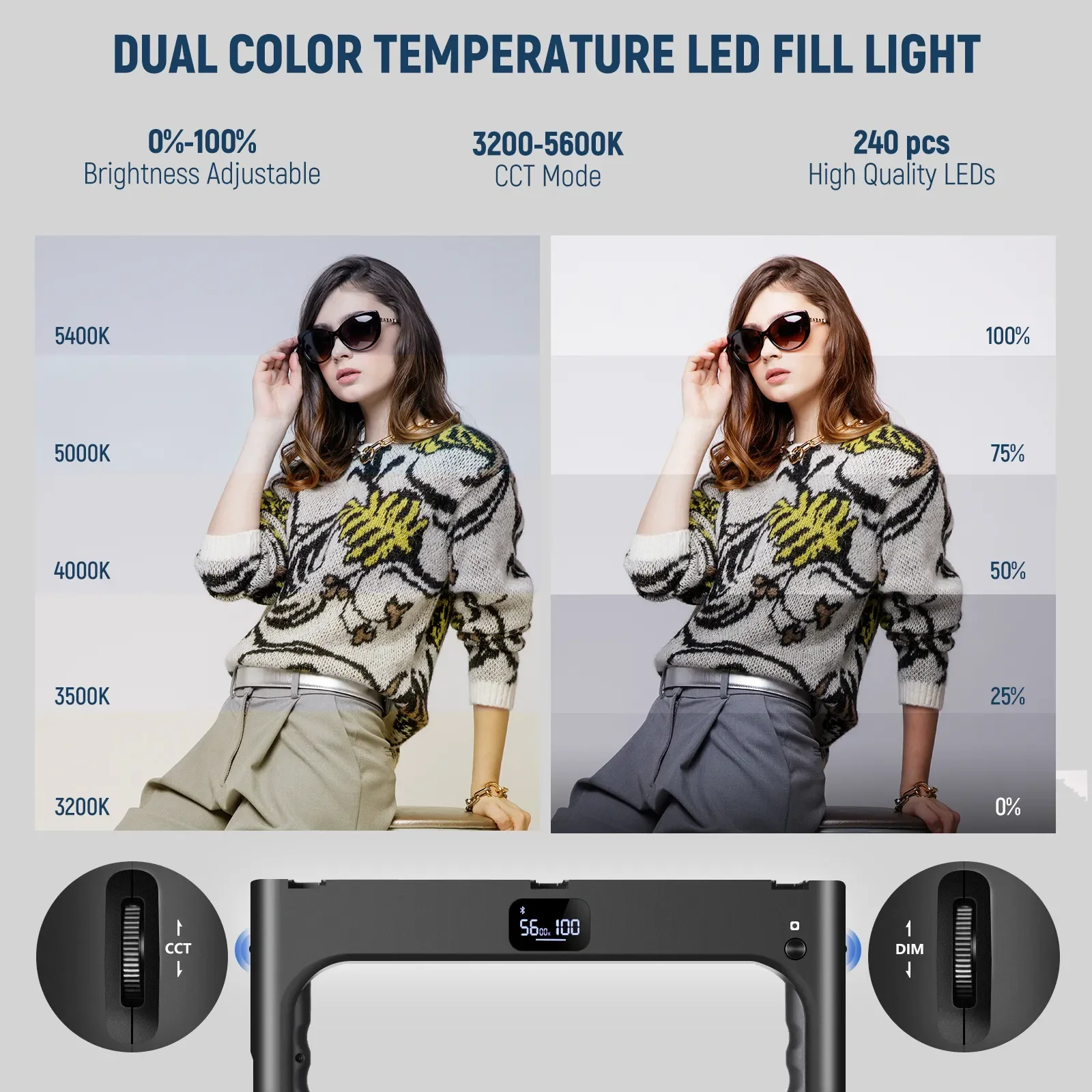 NEEWER A111 II Smartphone Vide - Photography Lighting Rig recensie en prijs