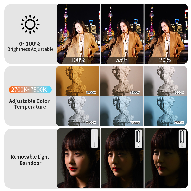 JINBEI EFT-220BI Handheld Port - Photography Lighting Wand recensie en prijs