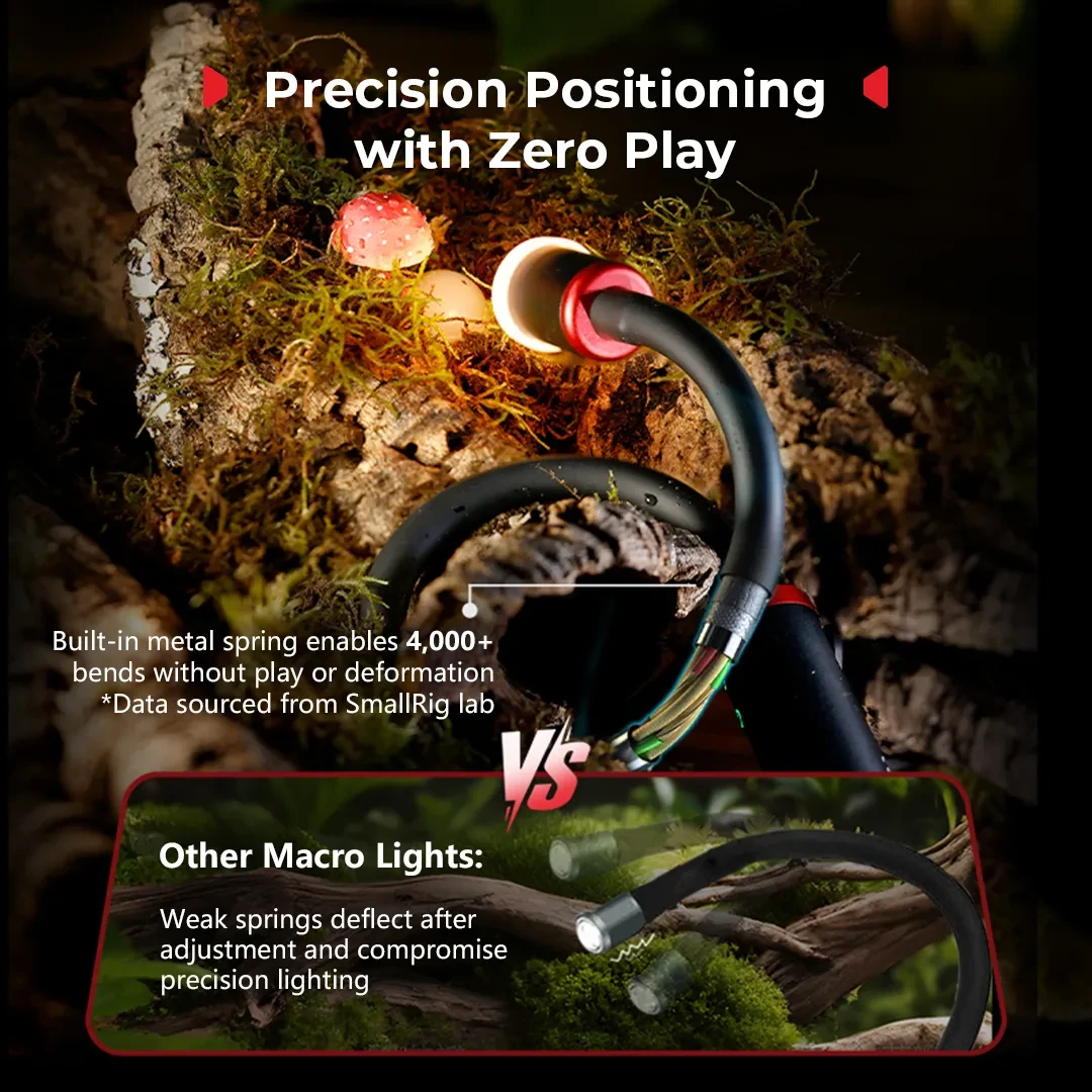 SmallRig RM-03 Macro Light 3W  - Photography Lighting Angles recensie en prijs