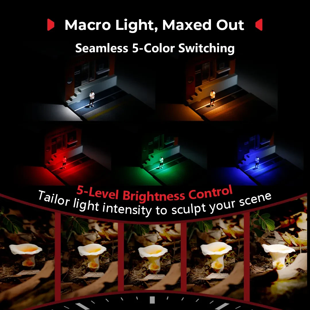 SmallRig RM-03 Macro Light 3W  - Photography Lighting Angles recensie en prijs