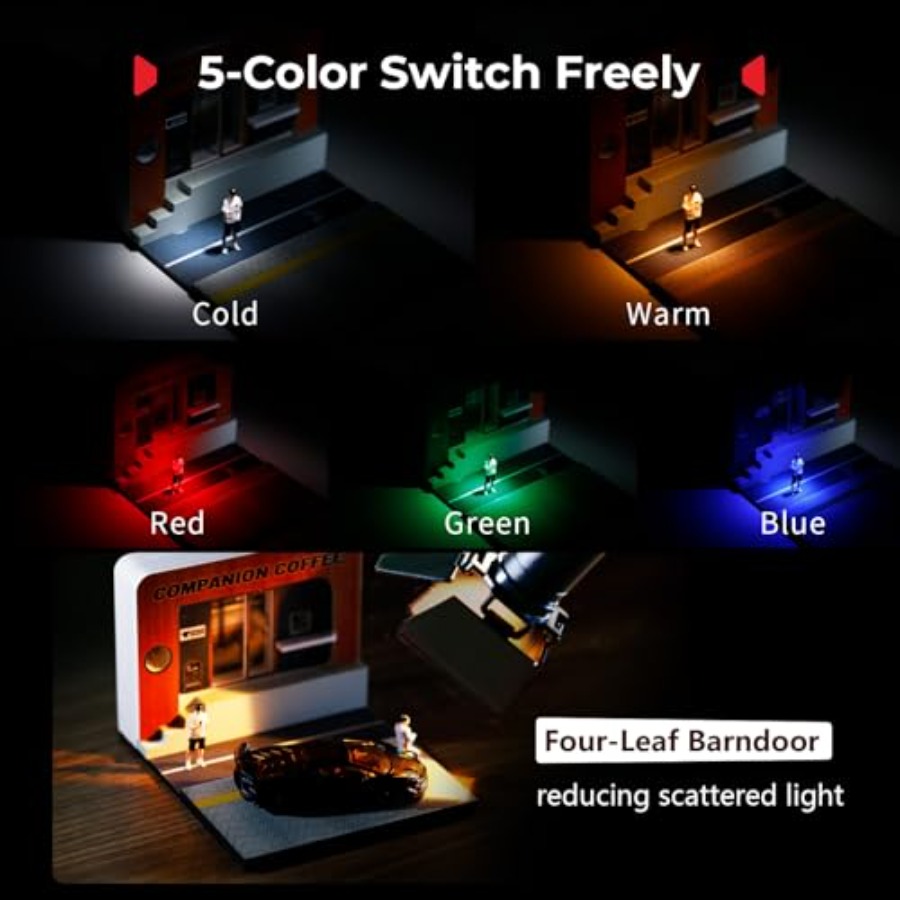RM 03 Macro Photography LED Li - Photography Lighting Angles recensie en prijs