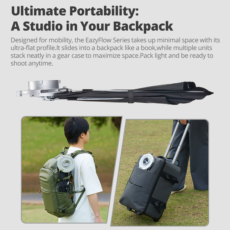 Godox EazyFlow series Foldable - Photography Lighting Meter recensie en prijs