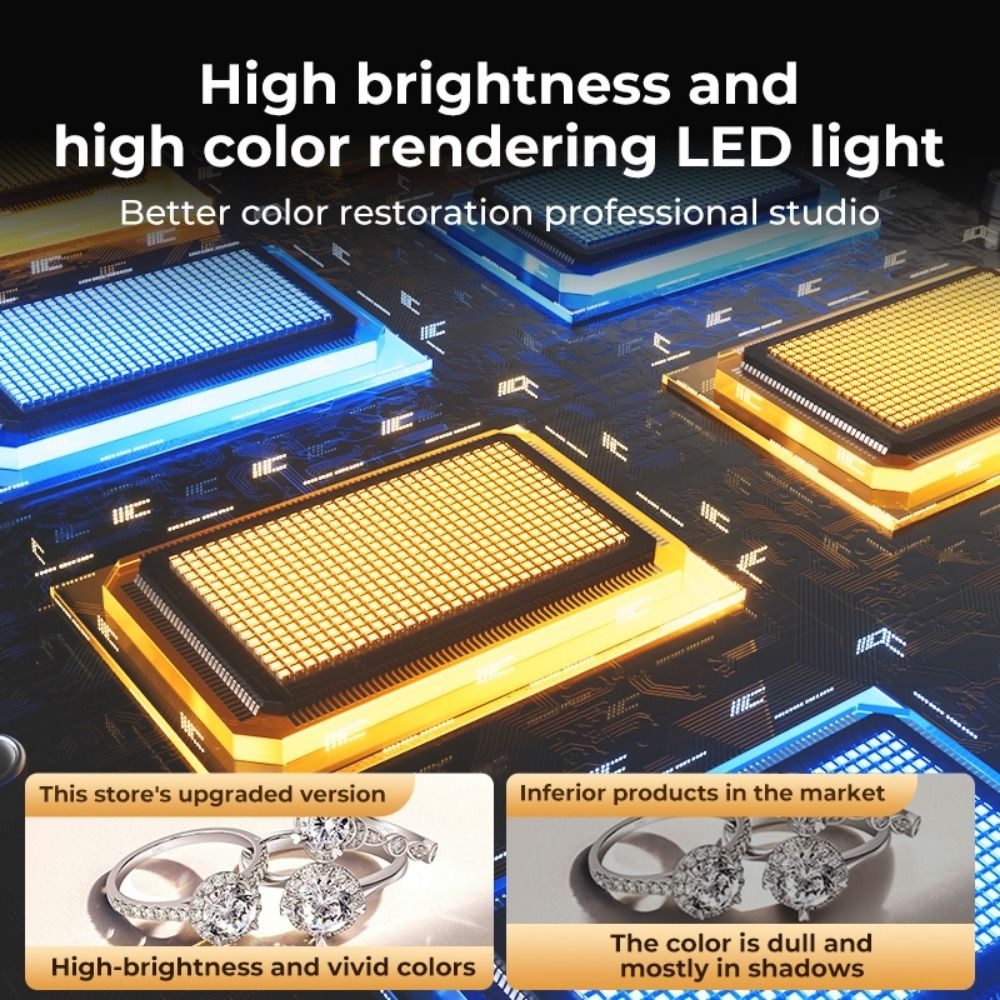 45/65cm Studio LED Light Box F - Photography Lighting And Background recensie en prijs